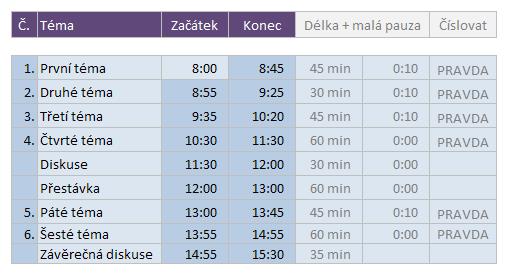 Program konference podpořený vzorci Světle modré buňky jsou vstupní, tmavě modré obsahují vzorce.