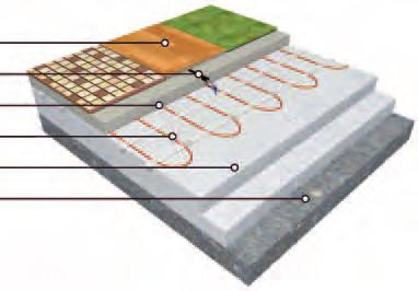 doporučené skladby ECOFLOOR SKLADBY SYSTÉMŮ ECOFLOOR PŘÍMOTOPNÝ SYSTÉM s umístěním topného prvku do anhydritu (tl.