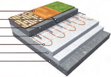 husí krk) 3 - Nosná anhydritová plovoucí deska 4 - Topná rohož (kabel) ECOFLOOR 5 - Tepelná izolace 6 - Podklad (betonová deska) 1 2 3 4 5 6 PŘÍMOTOPNÝ SYSTÉM - REKONSTRUKCE Doporučená skladba při