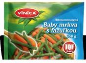 závitky v rosolu