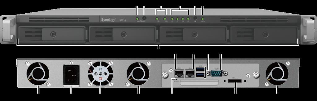 Stručné informace o zařízení Synology RackStation Číslo Název položky Umístění Popis 1) Indikátor napájení Zobrazuje stav napájení zařízení RackStation.
