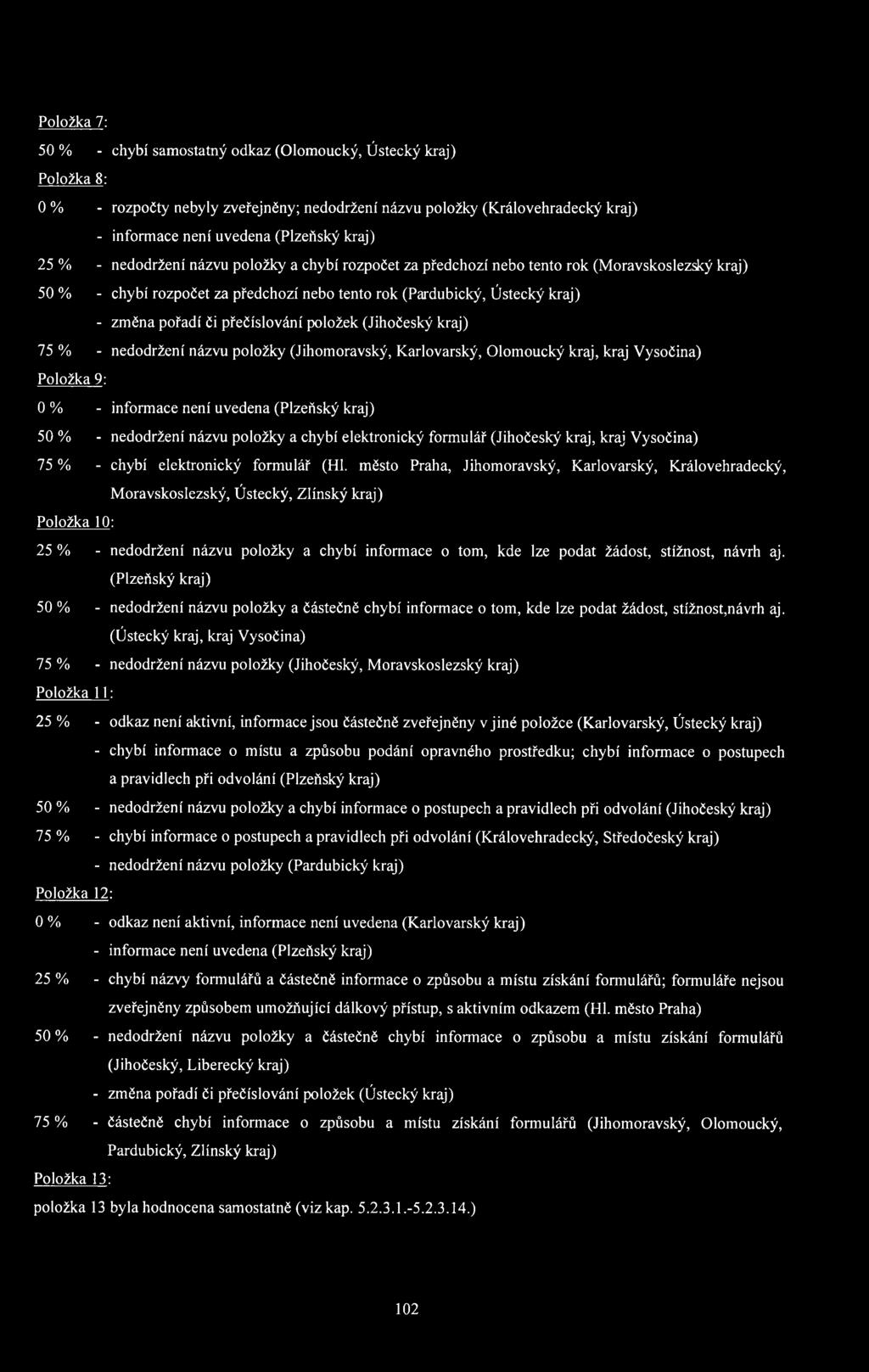 či přečíslování položek (Jihočeský kraj) 75 % - nedodržení názvu položky (Jihomoravský, Karlovarský, Olomoucký kraj, kraj Vysočina) Položka 9: 0 % - informace není uvedena (Plzeňský kraj) 50 % -