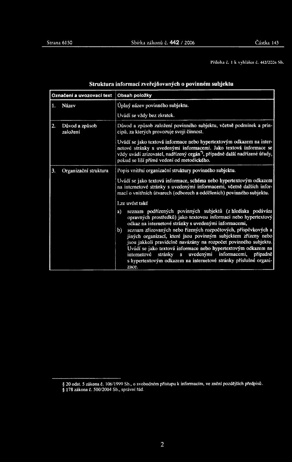 Uvádí se jako textová informace nebo hypertextovým odkazem na internetové stránky s uvedenými informacemi.