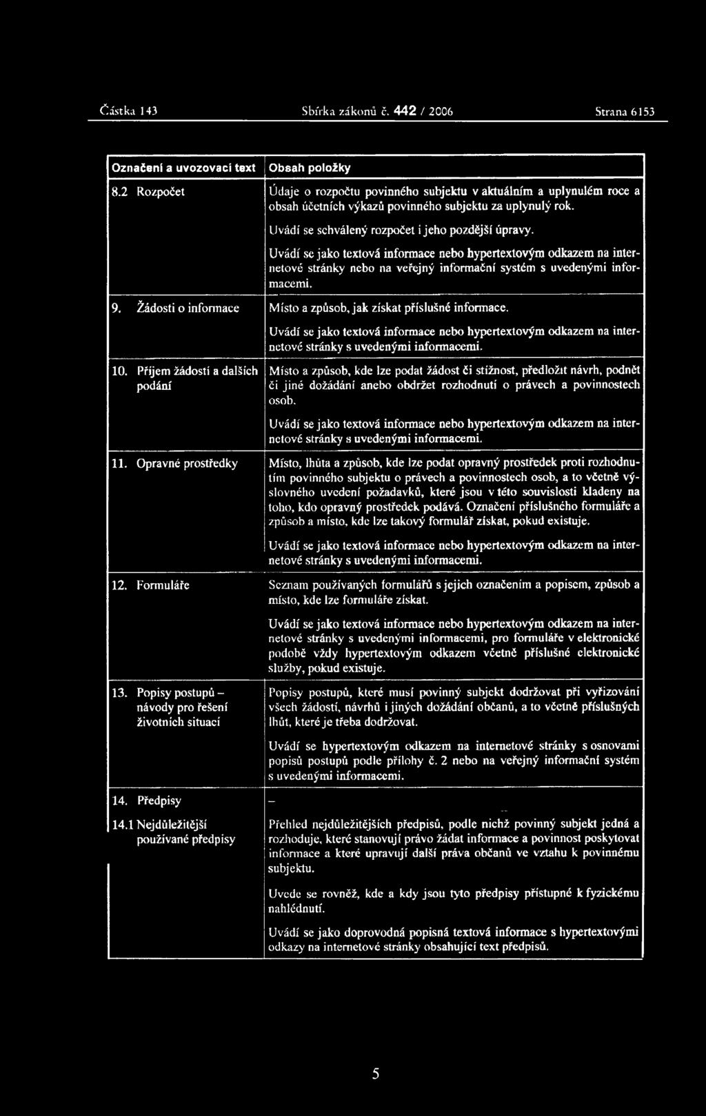 Uvádí se jako textová informace nebo hypertextovým odkazem na internetové stránky nebo na veřejný informační systém s uvedenými informacemi. 9.
