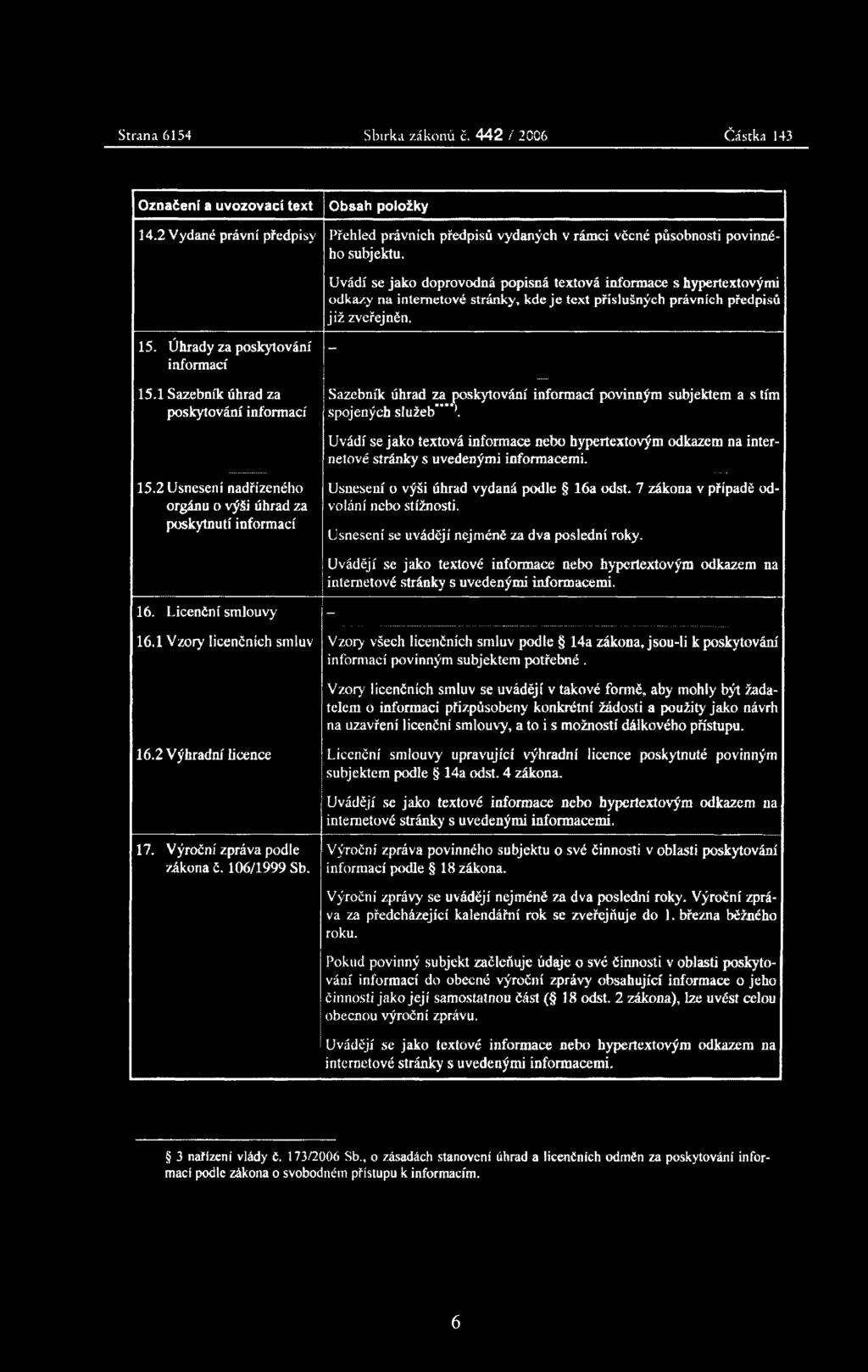 1 Sazebník úhrad za poskytování informací - Sazebník úhrad za poskytování informací povinným subjektem a s tím spojených služeb" l Uvádí se jako textová informace nebo hypertextovým odkazem na