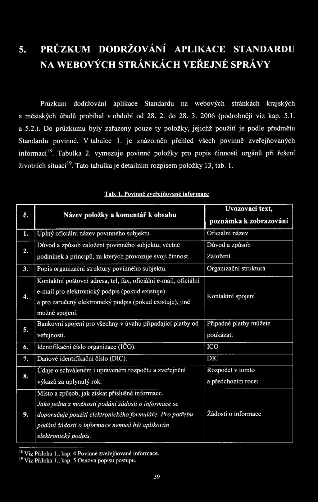 je znázorněn přehled všech povinně zveřejňovaných informací18. Tabulka 2. vymezuje povinné položky pro popis činnosti orgánů při řešení životních situací19.