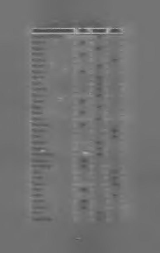Tab. 11.