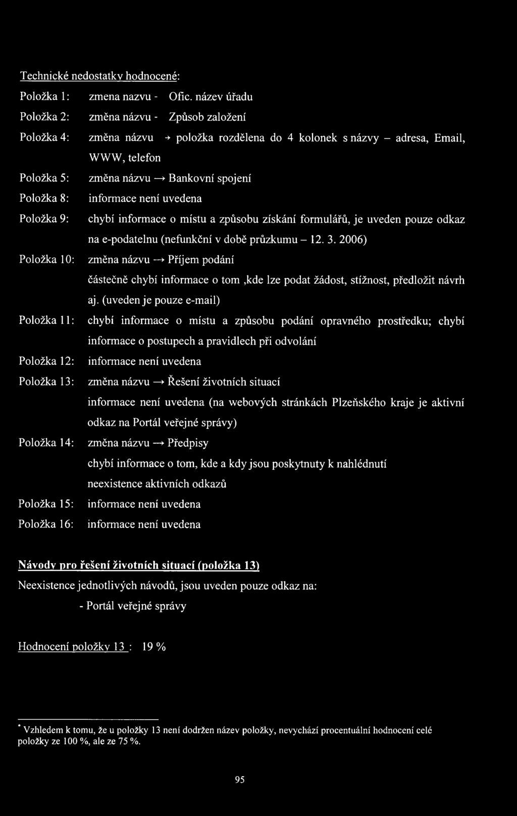název úřadu Způsob založení -> položka rozdělena do 4 kolonek s názvy - adresa, Email, změna názvu >Bankovní spojení informace není uvedena chybí informace o místu a způsobu získání formulářů, je