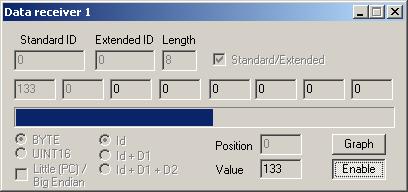5.3 Data receiver Obr. 8: Okno nástroje Data receiver. Obr. 9: Okno grafu pro sledování hodnot přijatých do nástroje Data receiver. Data receiver slouží k zobrazení dat vybrané zprávy.