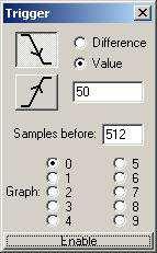 Od verze 2.002 je nástroj Graph doplněn o funkci Trigger (obrázek 19). Její princip je stejný jako u obdobných funkcí na digitálních osciloskopech.