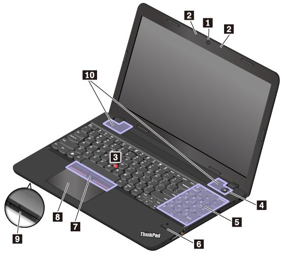 Kapitola 1. Přehled produktu Tato kapitola obsahuje základní informace, jež vám pomohou obeznámit se s vaším počítačem.