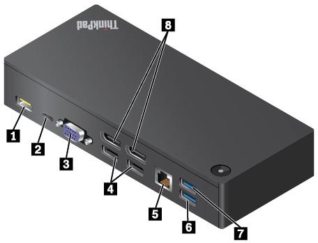1 Konektor napájecího adaptéru: Slouží k připojení napájecího adaptéru. 2 Konektor Lenovo USB-C: Slouží k připojení počítače pomocí kabelu Lenovo USB-C.