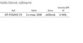 produktů na stránce Grafické symboly popisující individuální