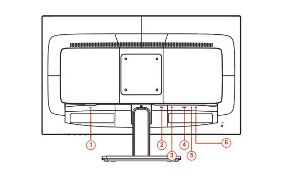 Připojení monitoru Zapojení kabelů na zadní straně monitoru a počítače 1 Výkon 2 HDMI 3 DVI 4 Analogový signál (D-Sub 15kolíkový VGA kabel) 5 AUDIO IN 6 Výstup pro sluchátka Pro ochranu vybavení vždy