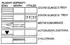 LEGENDA: PODKLADY: PLATNÝ ÚZEMNÍ PLÁN OBCE BĚLÁ NAD RADBUZOU (2003) SOUČASNĚ ZASTAVĚNÉ A ZASTAVITELNÉ