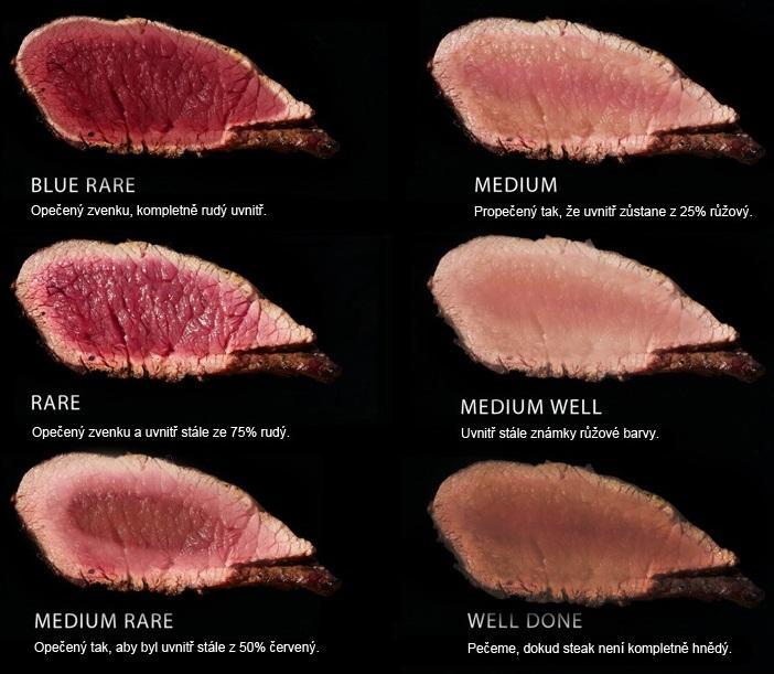 STUPNĚ PROPEČENÍ STEAKŮ Blue rare - velmi jemně propečený steak, někdy též označován jako very rare. Je opečený na prudké teplotě, krátce.
