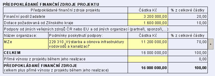 Výsledná tabulka se správně napsanými hodnotami vypadá následovně: Další tabulkou je tabulka Publicita.