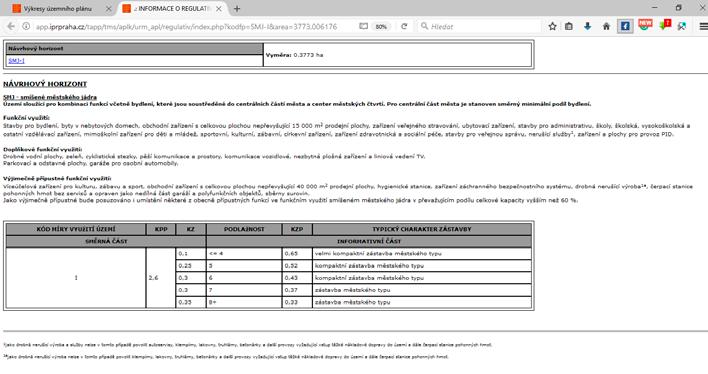 Prvky ÚP informace například o podmíněnosti budoucích staveb, velkých rozvojových územích apod., pokud zde nějaké jsou.