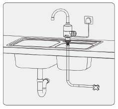 4. Spojku spodního přívodu připojte k vodovodnímu potrubí. 5. Otočte páčkou nahoru, otočte výtokovou hubicí doleva a doprava, abyste před použitím zkontrolovali a odstranili případný průsak. 6.
