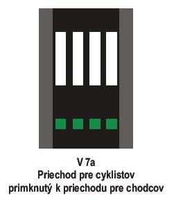 . Značka narozdiel od priechodu pre cyklistov alebo cyklopruhu nevyznačuje priestor rezervovaný pre cyklistov, ale len ich odporúčanú trasu.