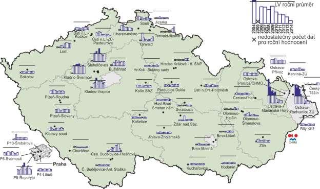 Obr. 9 Roční průměrné koncentrace arsenu v