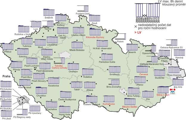 Obr. 13 26. nejvyšší hodnoty maximálního denního 8hod.