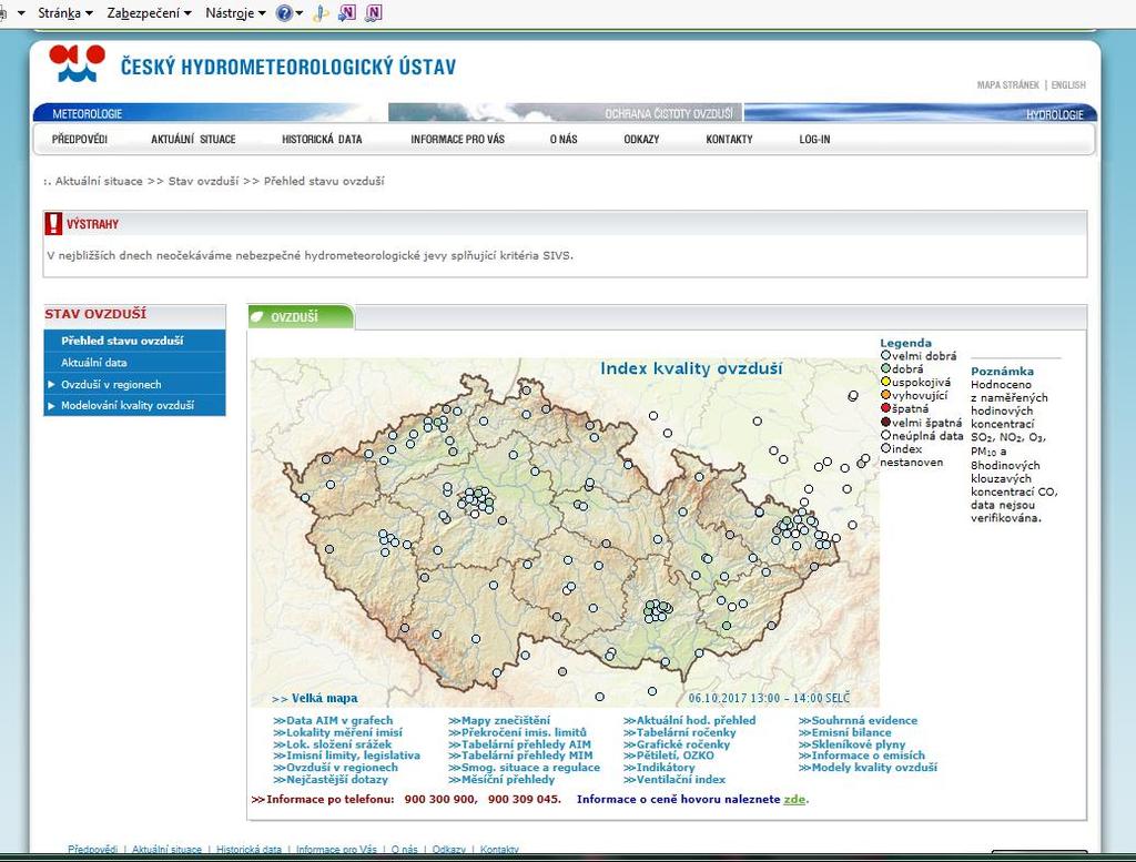 Současnost v ČR Index