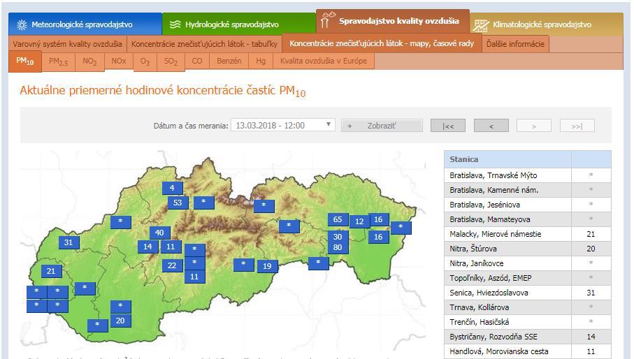 Kvalita ovzdušia v Európe : http://www.