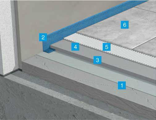 Systémové lepení dlažby při rekonstrukci ve vodou nezatěžovaných prostorech Podklad: starý cementový potěr, zbroušený a čistý Systémové produkty 1a.