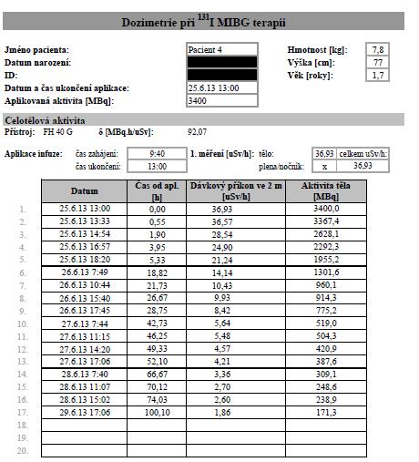 Kumulovaná aktivita Ã potřeba znát průběh aktivity v těle pacienta měření dávkového příkonu ve 2 metrech od středu těla pacienta 1.