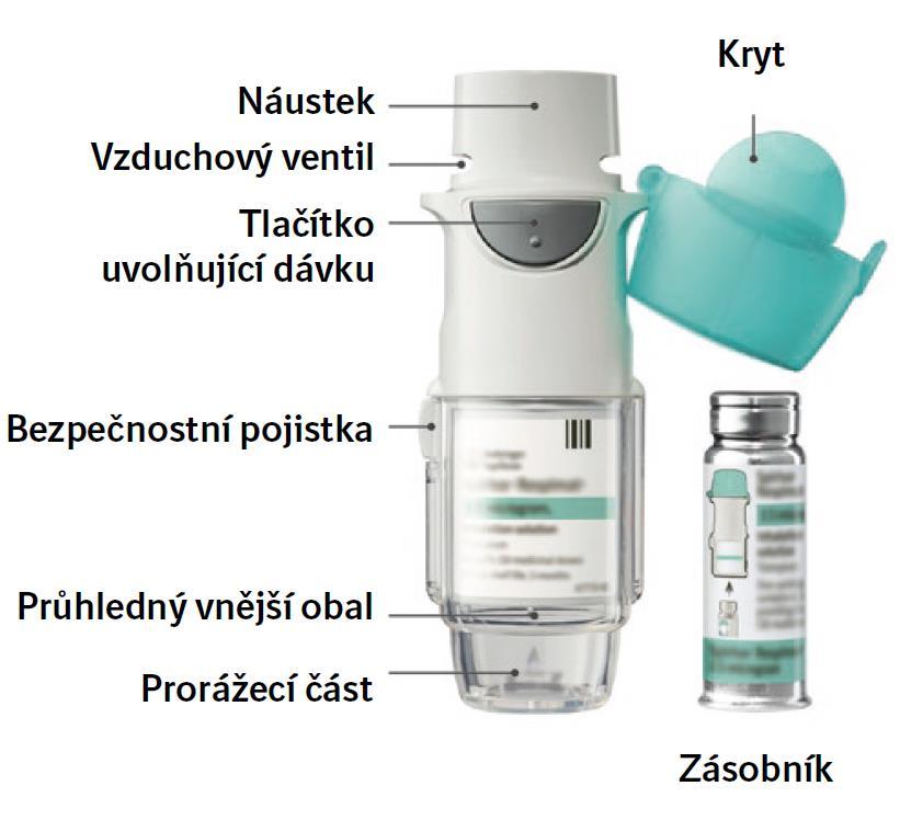 Pokud jste přípravek Spiriva Respimat nepoužíval(a) déle než 7 dní, proveďte jeden vstřik s inhalátorem otočeným náustkem směrem k zemi.