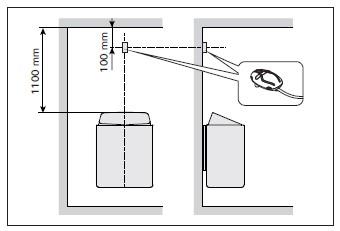 kamna kamna do své do své středové středové linie, vedeno linie, paralelně vedeno paralelně na svou stranu na svou a 100 stranu mm a od 100 mm stropu. od stropu. (Viz. schéma Pro ovládání 5.