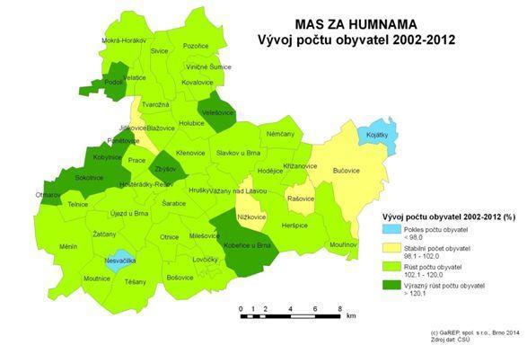 Obr. 5: Vývoj počtu obyvatel v obcích MAS Slavkovské bojiště (dříve MAS Za
