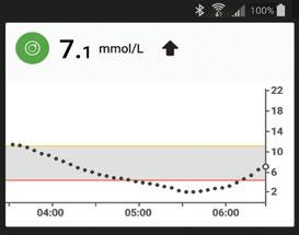 Rychlý přehled (pouze systém Android) Funkce Rychlý přehled zobrazuje vaše údaje o CGM v oznamovací oblasti. Zobrazíte je přejetím prstem dolů od horního okraje obrazovky.