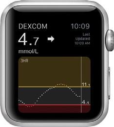 Apple Watch (pouze telefony iphone) Prohlížejte informace o CGM na hodinkách Apple Watch.