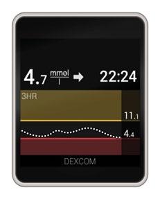 Android Wear (pouze zařízení se systémem Android) Údaje o CGM můžete prohlížet na obrazovce Dexcom hodinek Android Wear. Měření glukózy Šipka trendu Graf trendů Obrázek 8.