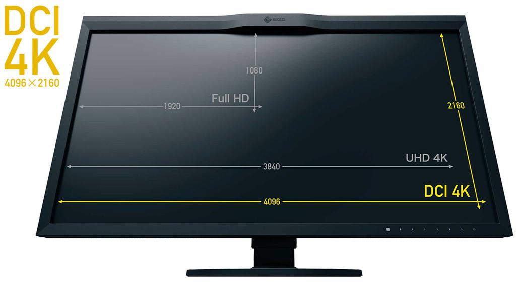 31" Graphics-Monitor Rozlišení DCI 4K Monitor CG319X se vyznačuje rozlišením DCI 4K (4096 x 2160 (4K)) odpovídajícím čtyřnásobku počtu pixelů