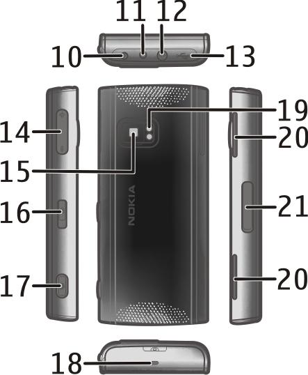 Začínáme 11 10 Vypínač 11 Zdířka pro konektor nabíječky 12 AV konektor Nokia (3,5 mm) 13 Konektor microusb 14 Tlačítko hlasitosti a zoomu 15 Objektiv fotoaparátu 16 Zamykací přepínač 17 Spoušť