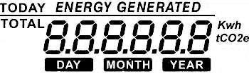 Zobrazuje kód chyby nebo varování. Zobrazuje datum a čas zadaný pro dotaz na výrobu energie. Zobrazuje stav fotovoltaických panelů.