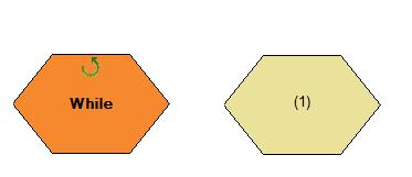 Hodnocení Graphical Modeler podle Principle of Semiotic Clarity Grafická notace Graphical Modeler využívá pět základních prvků, které mezi sebou částečně splňují princip sémiotické čistoty.