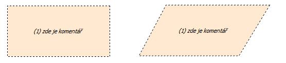 Obr. 4.4 Symbol pro komentář původní a návrh 4.3 Principle of Semantic Transparency Podle tohoto principu je hodnoceno, do jaké míry lze odvodit význam symbolu podle jeho vzhledu.