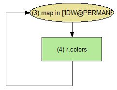 v kompletním diagramu.