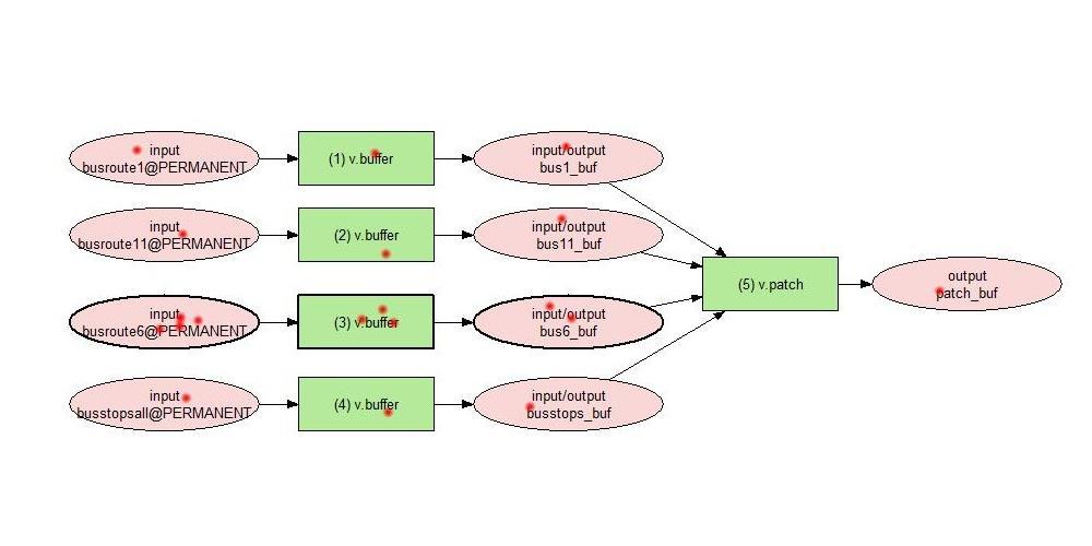 Otázkami 7 a 21 bylo sledováno rozpoznání prvku cyklu a vliv umístění cyklu v diagramu na kognitivní efektivitu.