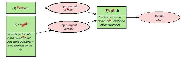 Obr. 5.10 Označení myší (červený bod) u stimulu q_12_comments_commands, sk. ČVUT. 5.4.2 Dual Coding Princip duálního kódování se zaměřuje na využití textu v notaci.