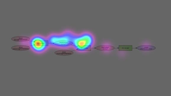 Diagramy v těchto otázkách měly různou náročnost určenou počtem prvků a jejich uspořádáním. U otázky 16 je pozorováno použití textu v datovém prvku, kde je podle kapitoly 4.
