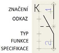 Obrázek vpravo ukazuje symbol, jak se jeví v editoru symbolu.