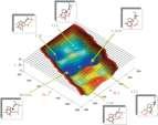 6 Metody výpočtů Gibbsovy energie harmonická aproimace... 1 analyticky řešitelná partiční funkce Není potřeba dynamiky samplování fázového prostoru Relativně levný výpočet optimalizace geometrie +.