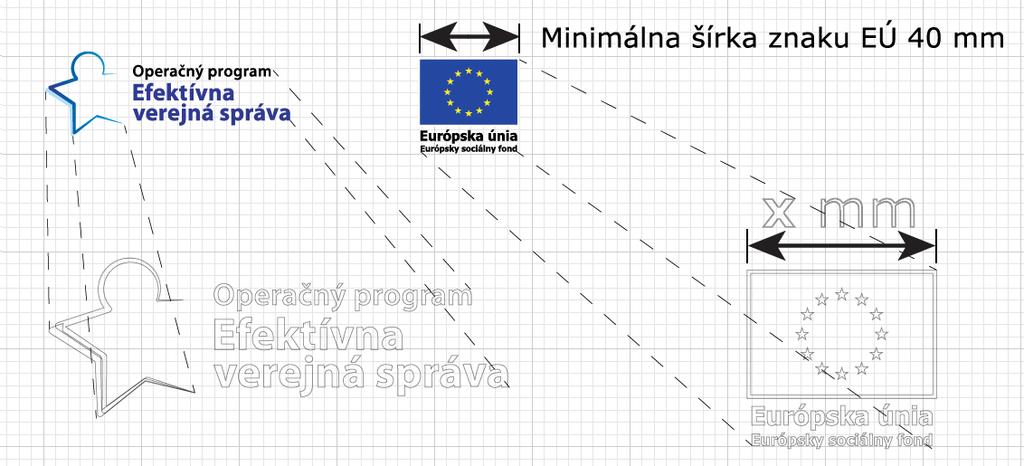 3.4. OZNAČENIE