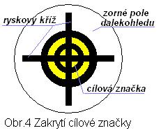 Nucená centrace pak může být realizována těmito způsoby: a koule se šroubem, osazená ze spodní strany trojnožky teodolitu, se zasunuje do válcové zděře, koule je provrtaná nebo ve stěně válcové zděře