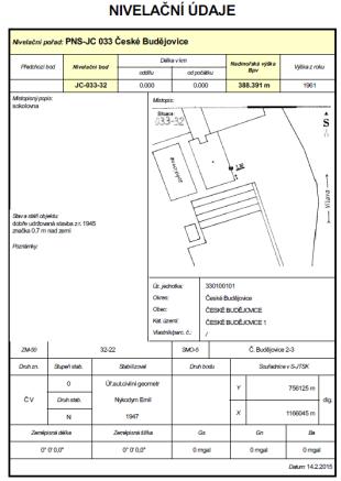 jedna ze základních metod pro určení převýšení / výšek dělí se podle vzájemné polohy nivelačního přístroje a nivelační latě na: * geometrickou nivelaci vpřed prakticky se dnes nepoužívá *